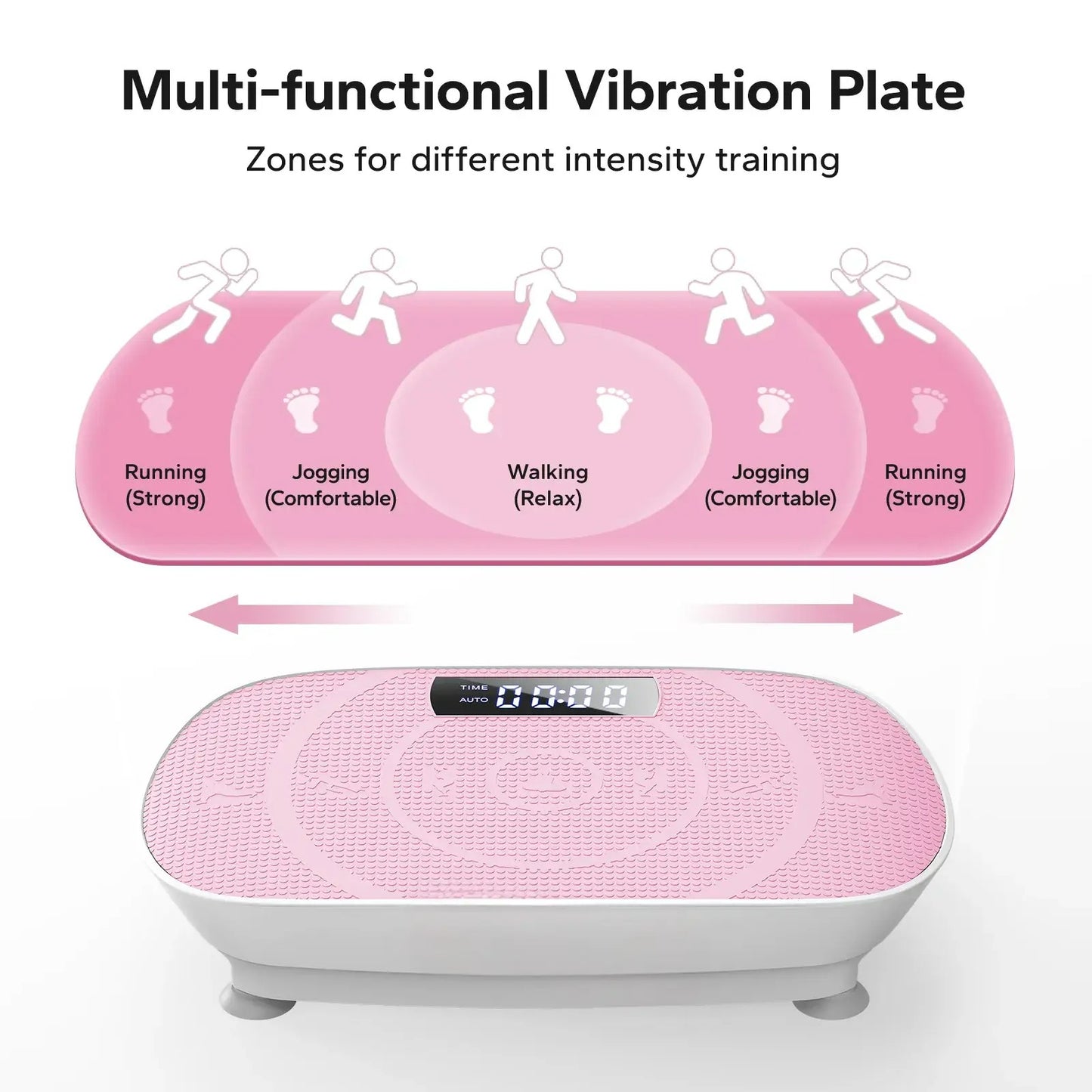 Whole Body Vibration Platform